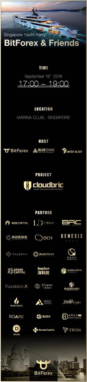BitForex & Friends cloudbric singapore