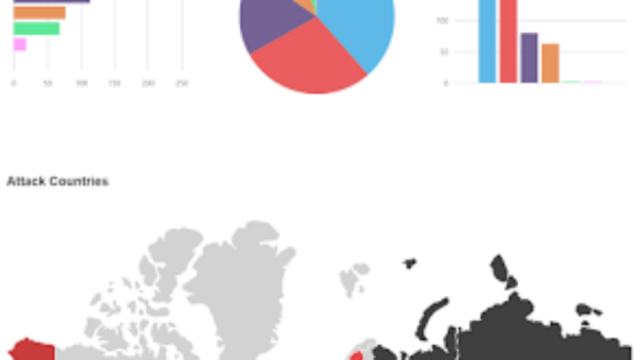 Cloudbric-dashboard-2