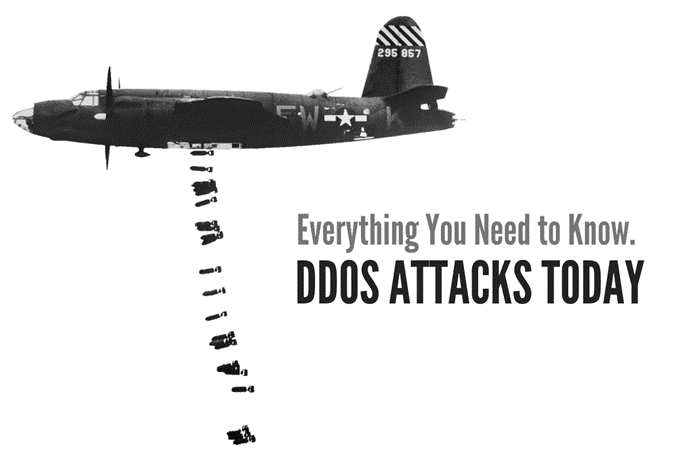 Airplain dropping boms, everythin you need to know, DDoS Attacks Today