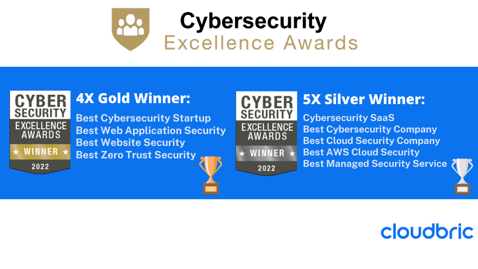 Cyber Security Excellence Awards