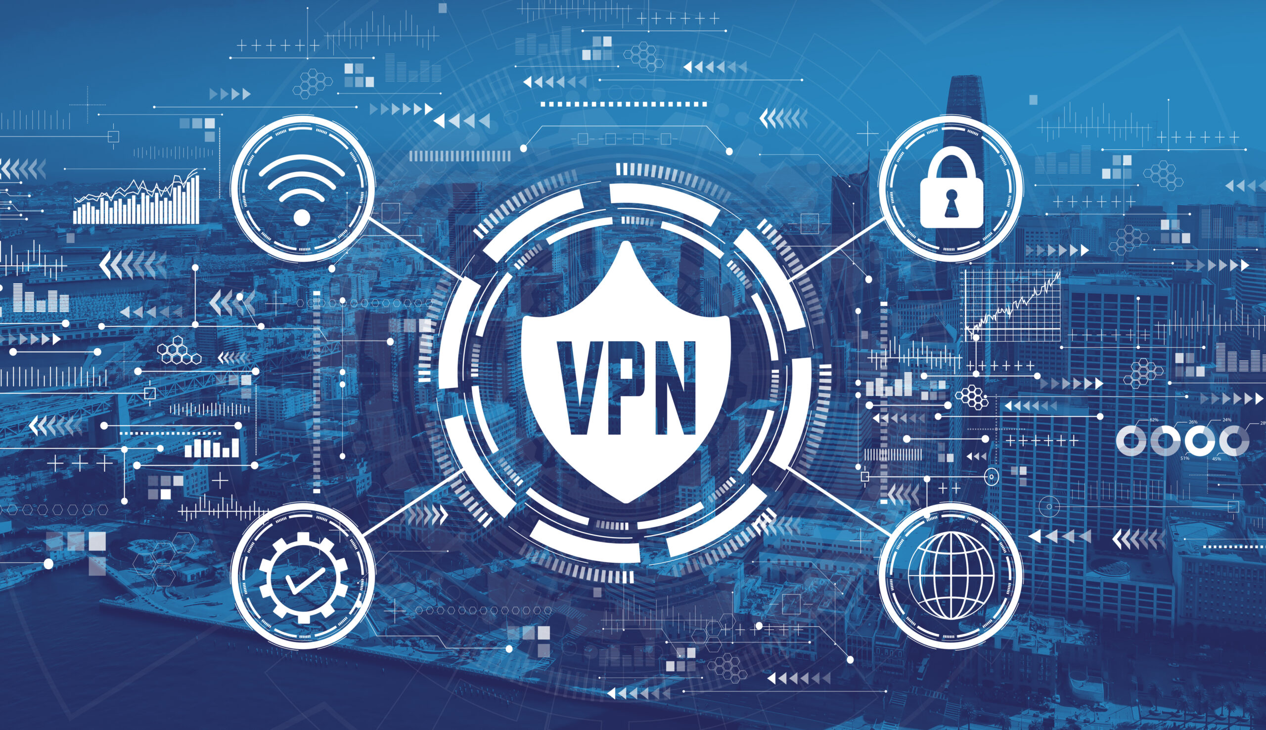 ZTNA, VPN, Virtual Network, Remote work, Access Control