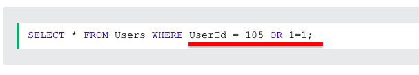 example for the SQL statement