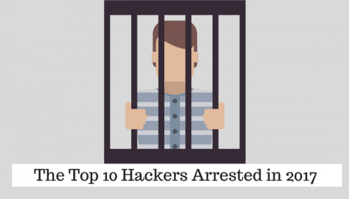 The Top 10 Hackers Arrested During 2017
