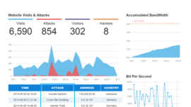 cloudbric-dashboard