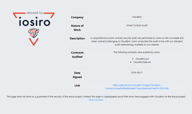 cloudbric smart contract audit iosiro