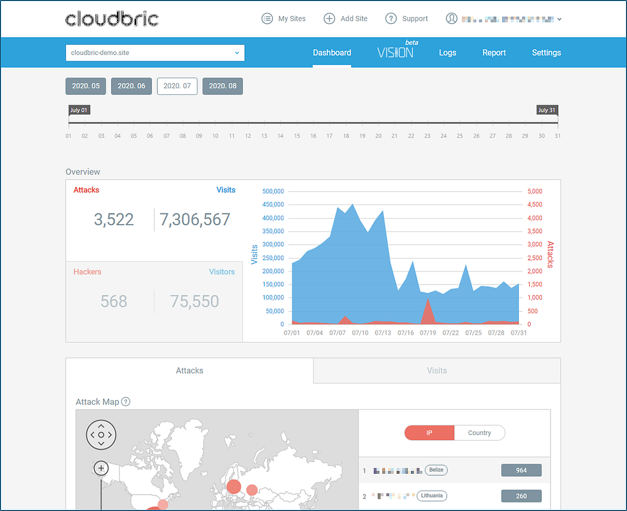 cloudbric_demo