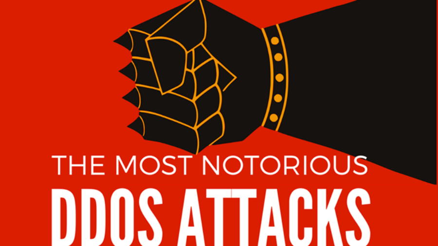 ddos-attacks