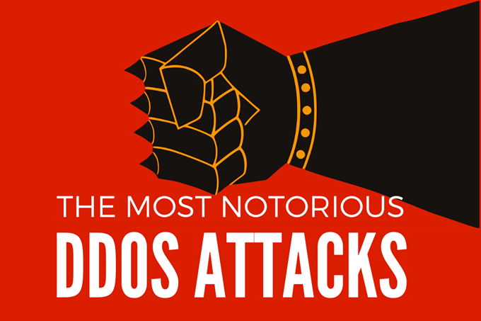 The Most Notorious DDoS Attacks in History – 2021 Update - Cloudbric