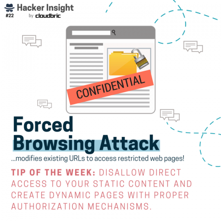 forced browsing attacks