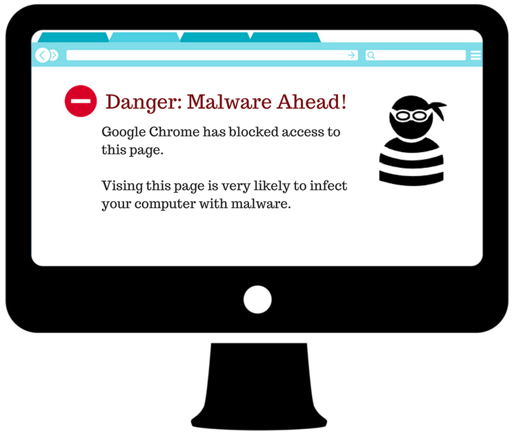 malware detected warning sign