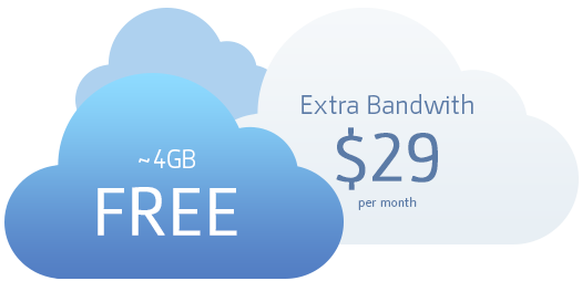 Two blue clouds with text of Cloudbric's Pricing Plan 