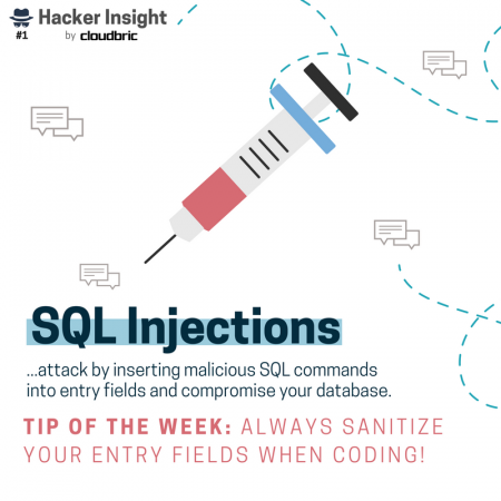 sql injections