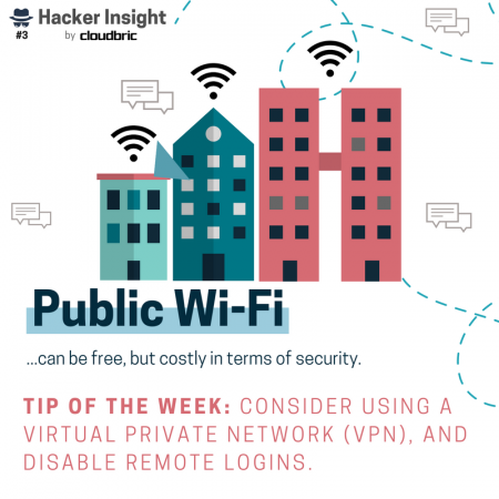 unsecure public wi-fi