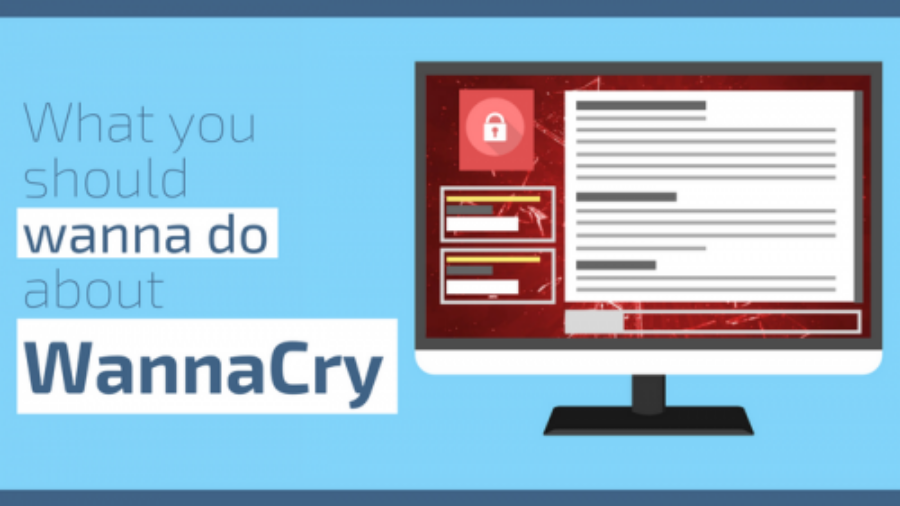 wannacry-ransomware-prevention