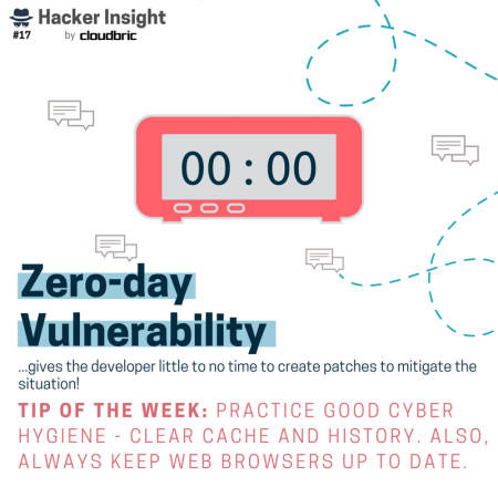 zero-day vulnerability