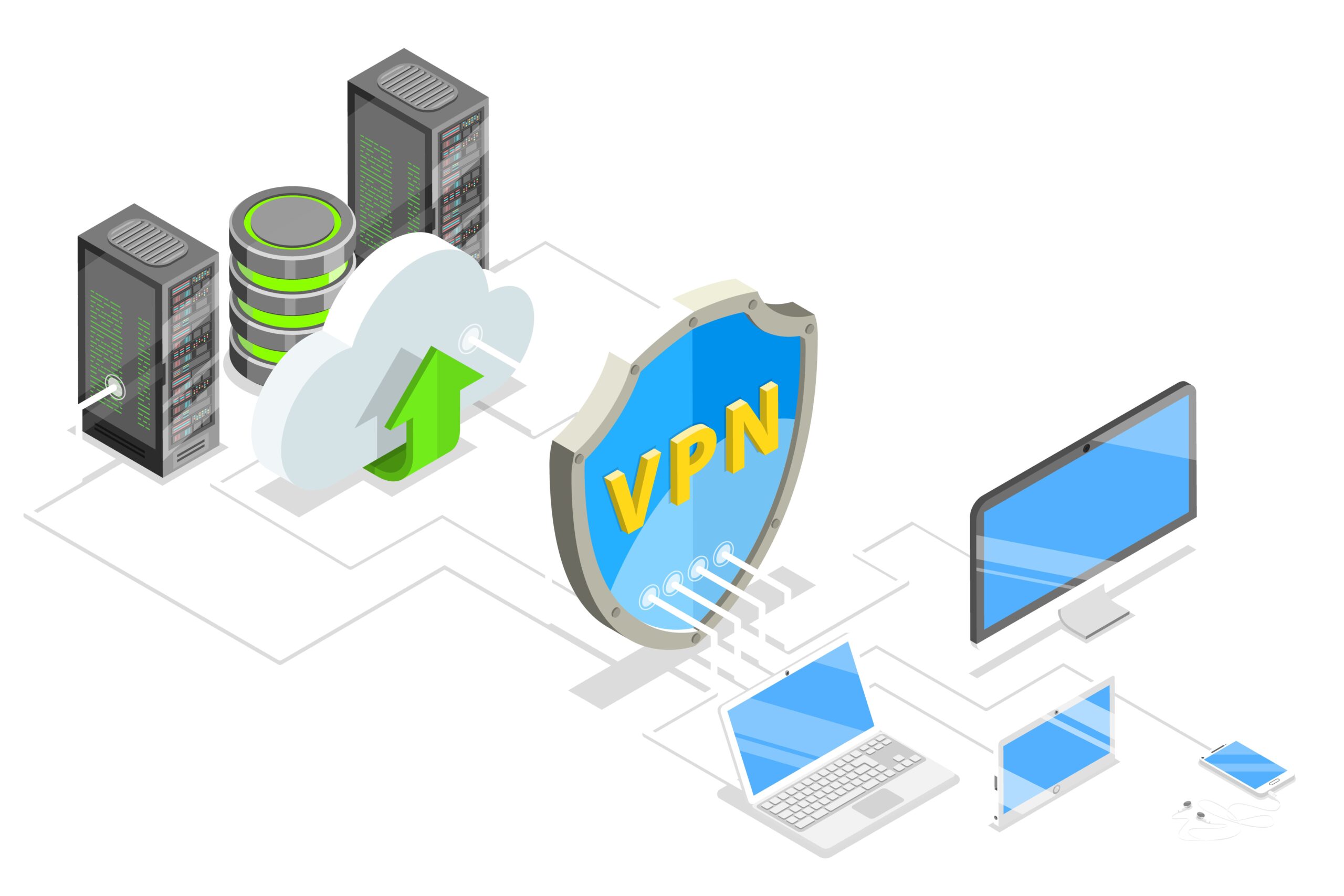 Network Access, Remote Access, SSl, VPN, SDP
